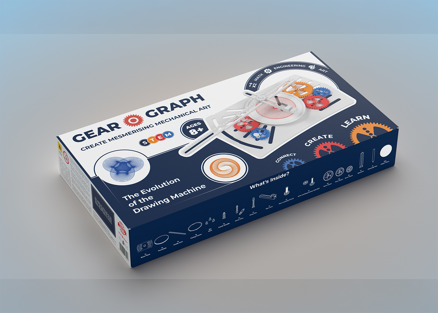 GearoGraph Görseli