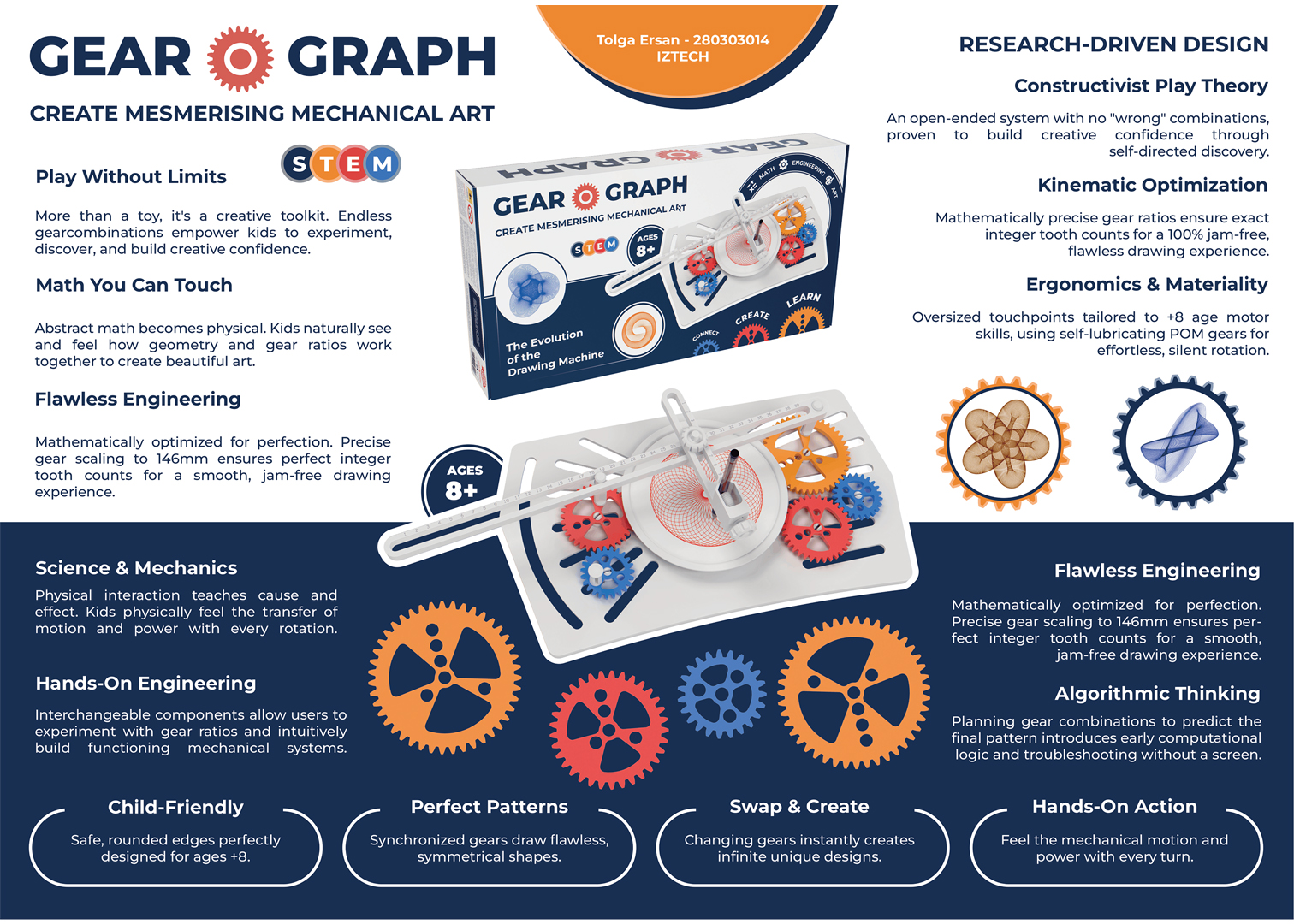 GearoGraph Görseli